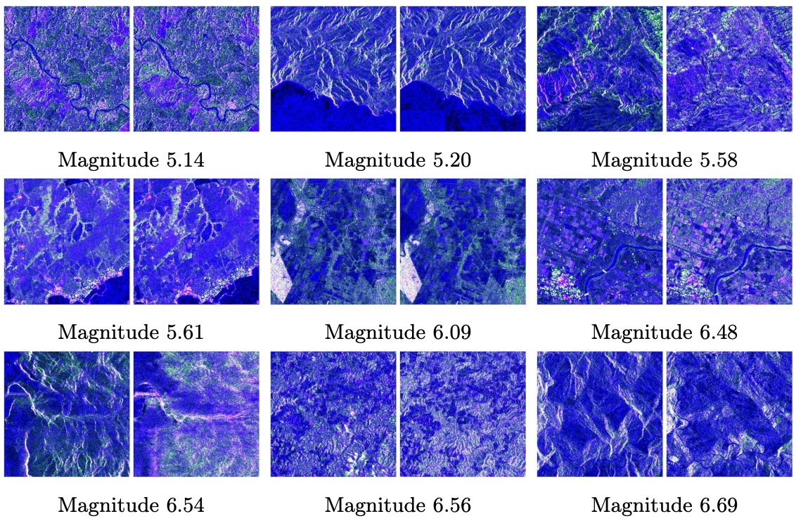 Estimating Earthquake Magnitude in Sentinel-1 Imagery via Ranking